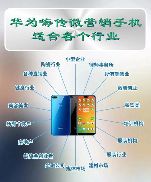 華為手機2018年全球出貨破2億臺 榮耀與嗨傳齊助力，互聯網營銷再定義行業標桿