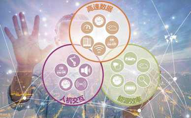 智慧能源 綠色轉型與創新實踐中的智能化系統工程技術研發