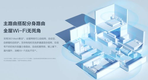 共享閑置帶寬，掘金新風(fēng)口？國內(nèi)首款Wi-Fi 6路由器來襲
