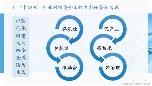 信息通信網(wǎng)大全 新技術(shù)形態(tài)推動(dòng)行業(yè)高質(zhì)量發(fā)展概覽與通信技術(shù)開發(fā)的路徑